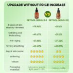 ⁦سيروم ريتينول مضاد للشيخوخة و شد البشرة 30 مل من فايبرانت جلامور⁩ - الصورة ⁦3⁩