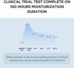 ⁦سكين1004 كريم مرطب كينتيلا هيالو-سيكا من مدغشقر، 75 مل⁩ - الصورة ⁦6⁩