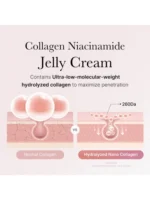 ⁦جيلي كريم بالكولاجين والنياسيناميد لمكافحة الشيخوخه من ميديكيوب , 50 مل⁩ - الصورة ⁦3⁩