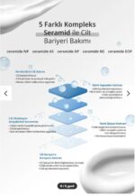 ⁦كريم مغذي لليدين بزبدة الشيا والماكاداميا النقي - إصدار عطري 50 مل (فرانسيس لافاند)⁩ - الصورة ⁦4⁩