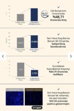 ⁦غسول الجسم بحليب الصويا الغني 500 مل⁩ - الصورة ⁦10⁩